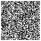 QR code with Redline Auto Service contacts