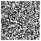 QR code with Source Health Solutions Incorporated contacts