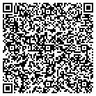 QR code with Modem Line For Urology Center contacts