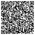 QR code with Sovereign Auto contacts