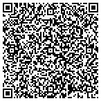 QR code with Spartanburg Vision contacts