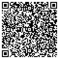 QR code with Onestop Auto contacts