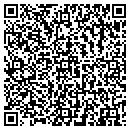 QR code with Parks Christopher contacts