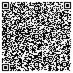 QR code with Rick Greenwood's All About Autos LLC contacts
