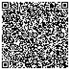 QR code with Turning Point Mental Health Services contacts