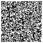 QR code with Fishers Landing Hypnotherapy contacts