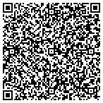 QR code with Affordable Halo Action Figures Com LLC contacts