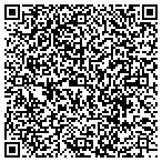 QR code with Peg Johnston Westlake Studios contacts
