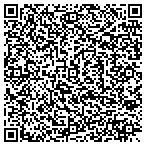 QR code with Imodification Home Loan Service contacts