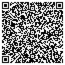 QR code with Mike & Mike's Pro Pool Service contacts