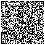 QR code with Peak Development Services LLC contacts