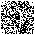 QR code with International Resort Development Service contacts
