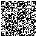 QR code with Kevin Carman contacts