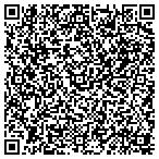 QR code with SHuR Can Services Medical Transcription contacts