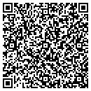 QR code with Malik Rajeev MD contacts