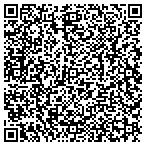 QR code with Budget Master Real Estate Services contacts