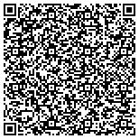 QR code with International Food And Folk Life Association Inc contacts