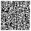 QR code with Anvil Automotive contacts
