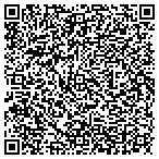 QR code with Mike's Transmission & Auto Service contacts