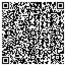 QR code with Rinnes Auto Parts contacts