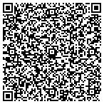 QR code with Sears Garage Solutions contacts