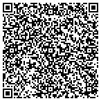 QR code with Palmetto Primary Care Physicians L L C contacts