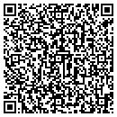 QR code with Spencer Jack C MD contacts