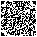 QR code with Nuprodx contacts