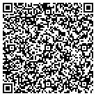 QR code with Monmouth Ocean Medical Svc-Wmn contacts
