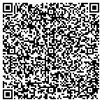QR code with South Jersey Psychiatric Service contacts