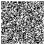 QR code with Allgreen Consulting And Service contacts