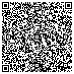 QR code with Allied Barton Security Services contacts
