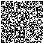 QR code with Hunt & Associates, PC contacts