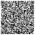 QR code with Injury Attorney in Portland contacts