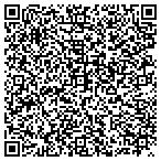 QR code with Kirkpatrick & Lockhart Preston Gates Ellis Llp contacts