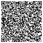 QR code with Eurotech Designs Custom Cabine contacts