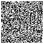QR code with Gamblin Rodgers Technical Service contacts