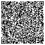 QR code with Inside-Out Psychological Services LLC contacts