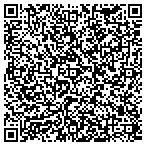QR code with Internet Technology Service LLC contacts