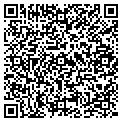 QR code with Mozena Peter contacts
