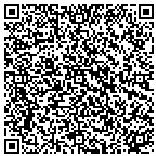 QR code with Northeast Nebraska Imaging Center Ll contacts