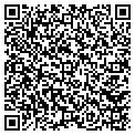 QR code with Peter D Mohr Attorney contacts