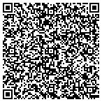 QR code with Sunbeam Health Care Services Inc contacts