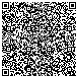 QR code with Southwest Professional Services Of Las Cruces LLC contacts