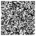 QR code with Anthony Barnabe contacts