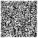 QR code with Patriot Well Service Llc-Golden Eagle Drilling contacts