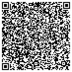 QR code with Ma Maison of beaute contacts