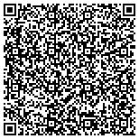 QR code with Suzanne J. Noland, Attorney at Law contacts