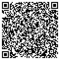 QR code with Shay's Beauty contacts