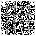 QR code with Hutchinson Cox Coons Orr Sherlock contacts